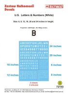 TCH72153 U.S. Letters & Numbers (White).
