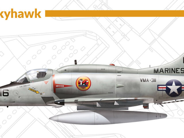 New releases and restock of the Hobby2000 kits, June 2021